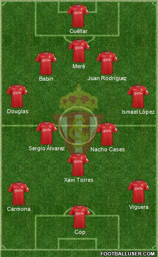 Real Sporting S.A.D. 5-3-2 football formation