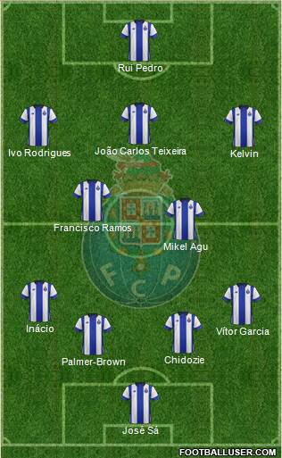 Futebol Clube do Porto - SAD 4-2-3-1 football formation