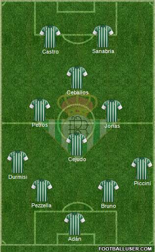 Real Betis B., S.A.D. 4-4-2 football formation