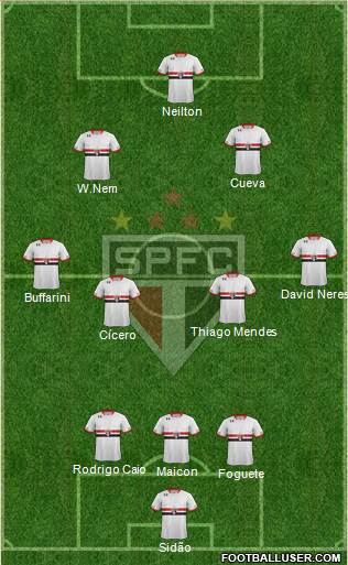 São Paulo FC 3-4-3 football formation