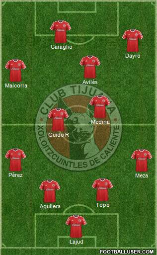 Xoloitzcuintles de Tijuana football formation