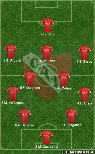 Independiente 4-3-3 football formation