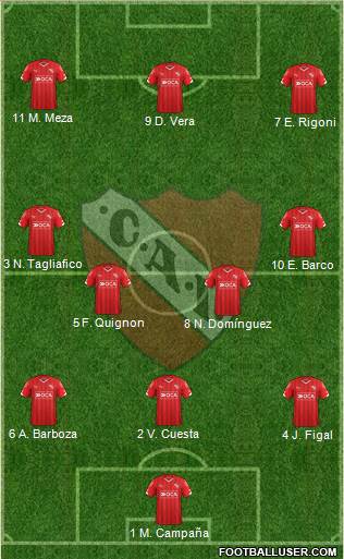 Independiente 3-4-3 football formation