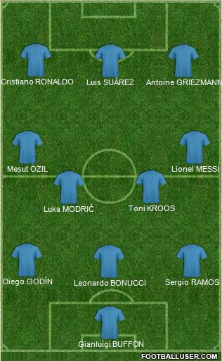 Dream Team 3-4-3 football formation