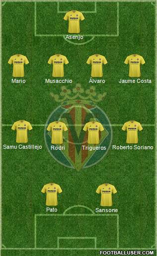 Villarreal C.F., S.A.D. 4-4-2 football formation