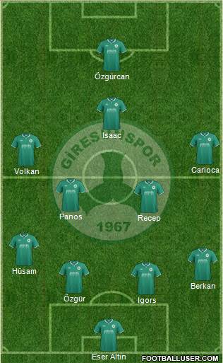 Giresunspor football formation