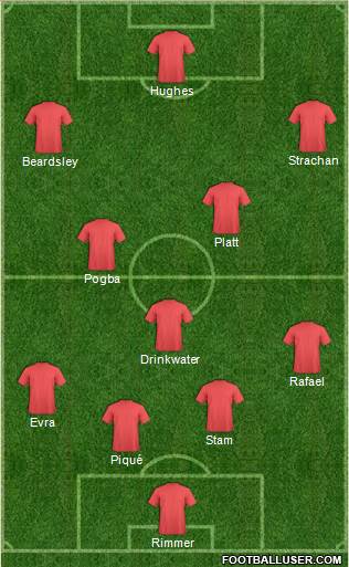 Champions League Team 4-3-3 football formation
