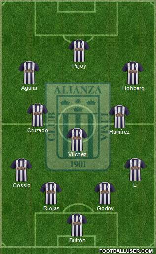 C Alianza Lima 4-3-3 football formation