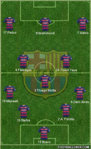 F.C. Barcelona 4-3-3 football formation