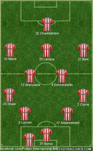 Southampton 4-2-3-1 football formation