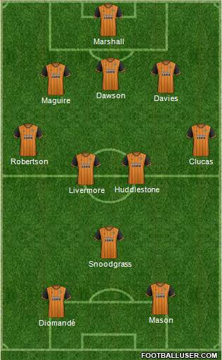 Hull City 3-5-2 football formation