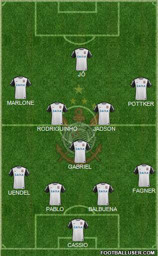 SC Corinthians Paulista 4-1-4-1 football formation