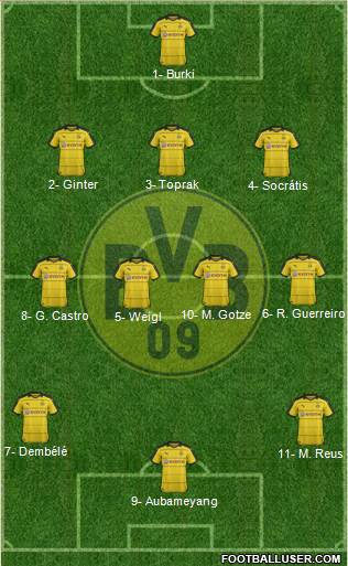 Borussia Dortmund 3-4-3 football formation