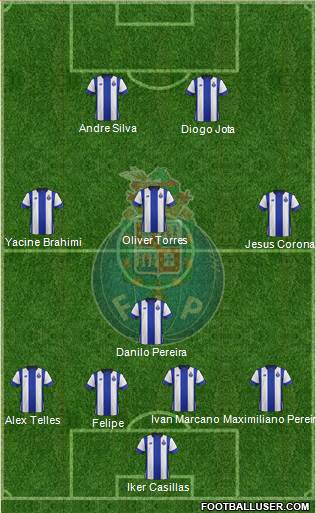 Futebol Clube do Porto - SAD 4-1-3-2 football formation