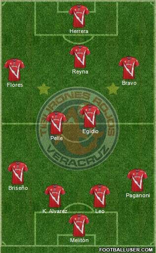 Club Tiburones Rojos de Veracruz 4-4-2 football formation