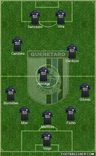 Club de Fútbol Gallos Blancos football formation