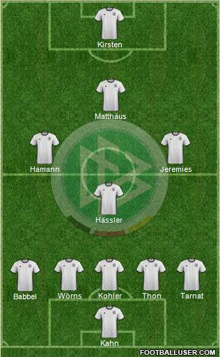 Germany 3-5-2 football formation