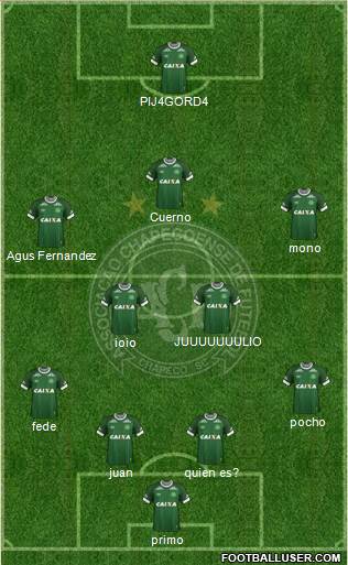 A Chapecoense F 4-4-2 football formation