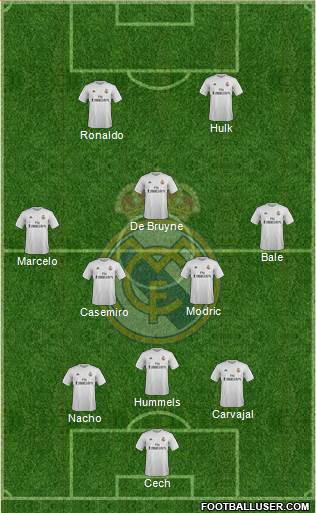 Real Madrid C.F. 3-5-2 football formation