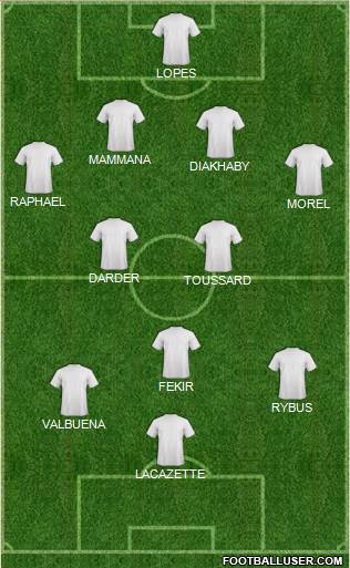 Champions League Team 4-2-3-1 football formation