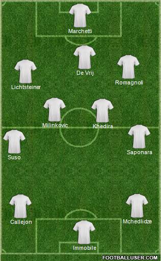 Euro 2016 Team 3-4-3 football formation