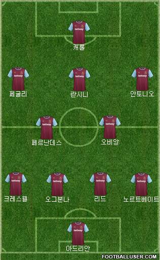 West Ham United 4-2-3-1 football formation