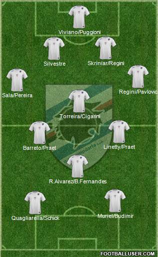 Sampdoria 4-3-1-2 football formation