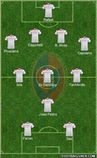 Cagliari 4-4-1-1 football formation