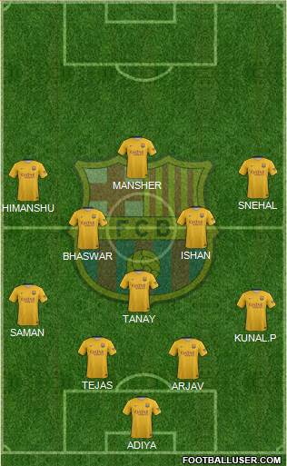 F.C. Barcelona 4-1-2-3 football formation