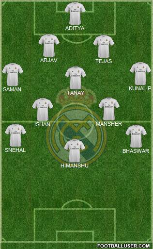 Real Madrid C.F. 4-1-2-3 football formation