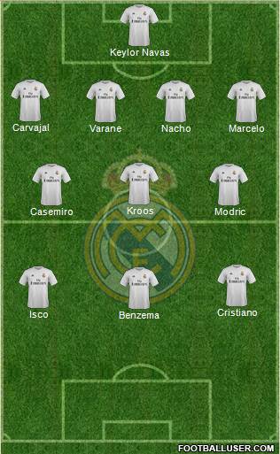 Real Madrid C.F. 4-3-3 football formation