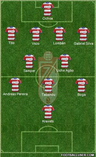 Granada C.F. 4-2-3-1 football formation