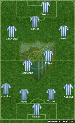 Málaga C.F., S.A.D. 4-4-2 football formation