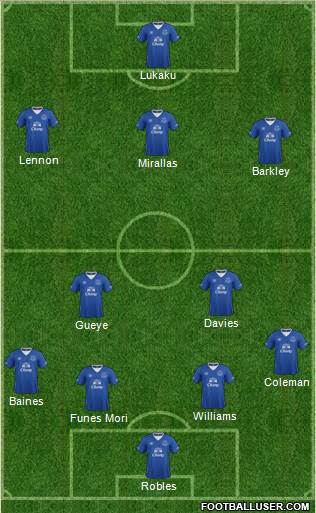 Everton 4-2-3-1 football formation