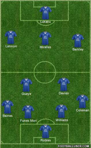 Everton 4-2-3-1 football formation