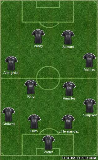 Leicester City 4-4-2 football formation