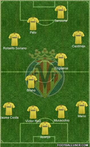 Villarreal C.F., S.A.D. 4-4-2 football formation