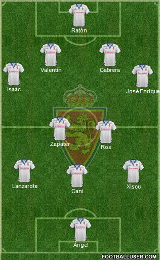 R. Zaragoza S.A.D. 4-2-3-1 football formation