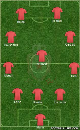 Forces Armées Royales 3-5-2 football formation