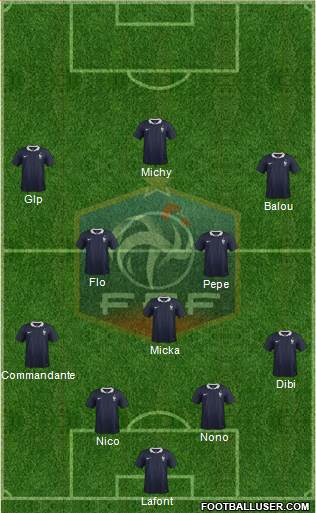 France 4-3-3 football formation