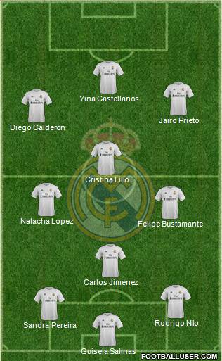 Real Madrid C.F. 4-2-3-1 football formation