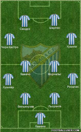 Málaga C.F., S.A.D. 4-4-2 football formation