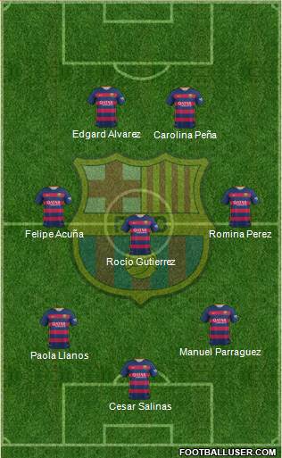 F.C. Barcelona 4-2-1-3 football formation