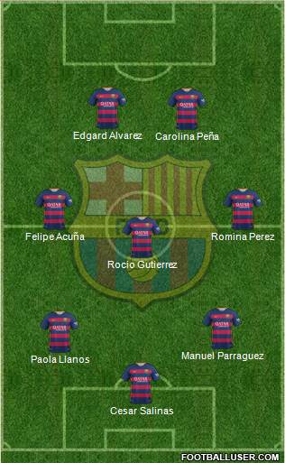 F.C. Barcelona 4-2-1-3 football formation