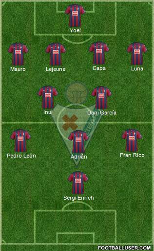 S.D. Eibar S.A.D. 4-2-3-1 football formation