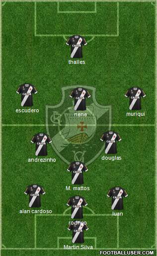 CR Vasco da Gama 3-4-3 football formation