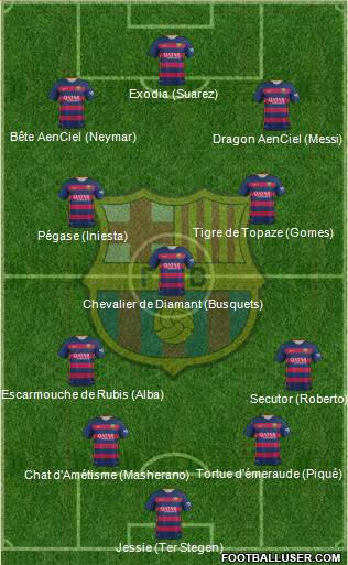 F.C. Barcelona 4-3-3 football formation