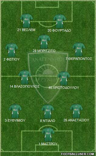 MS Anagennisi Deryneias 4-2-2-2 football formation