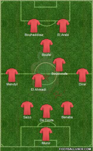 Forces Armées Royales 3-5-2 football formation