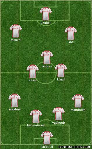 Tunisia 4-2-3-1 football formation